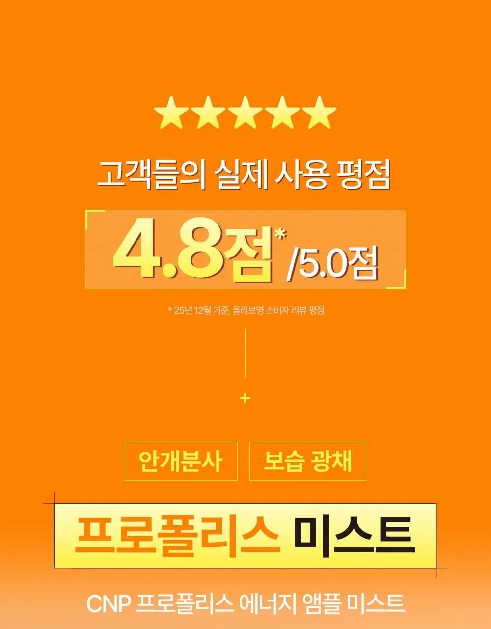 [1+1+1/안개분사] 차앤박 프로폴리스 에너지 앰플 미스트 100ml 트리플 기획 상세페이지 3